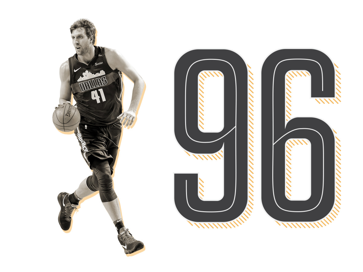 top-100-nba-players-2019-list-ranking-dirk-nowitzki.jpg